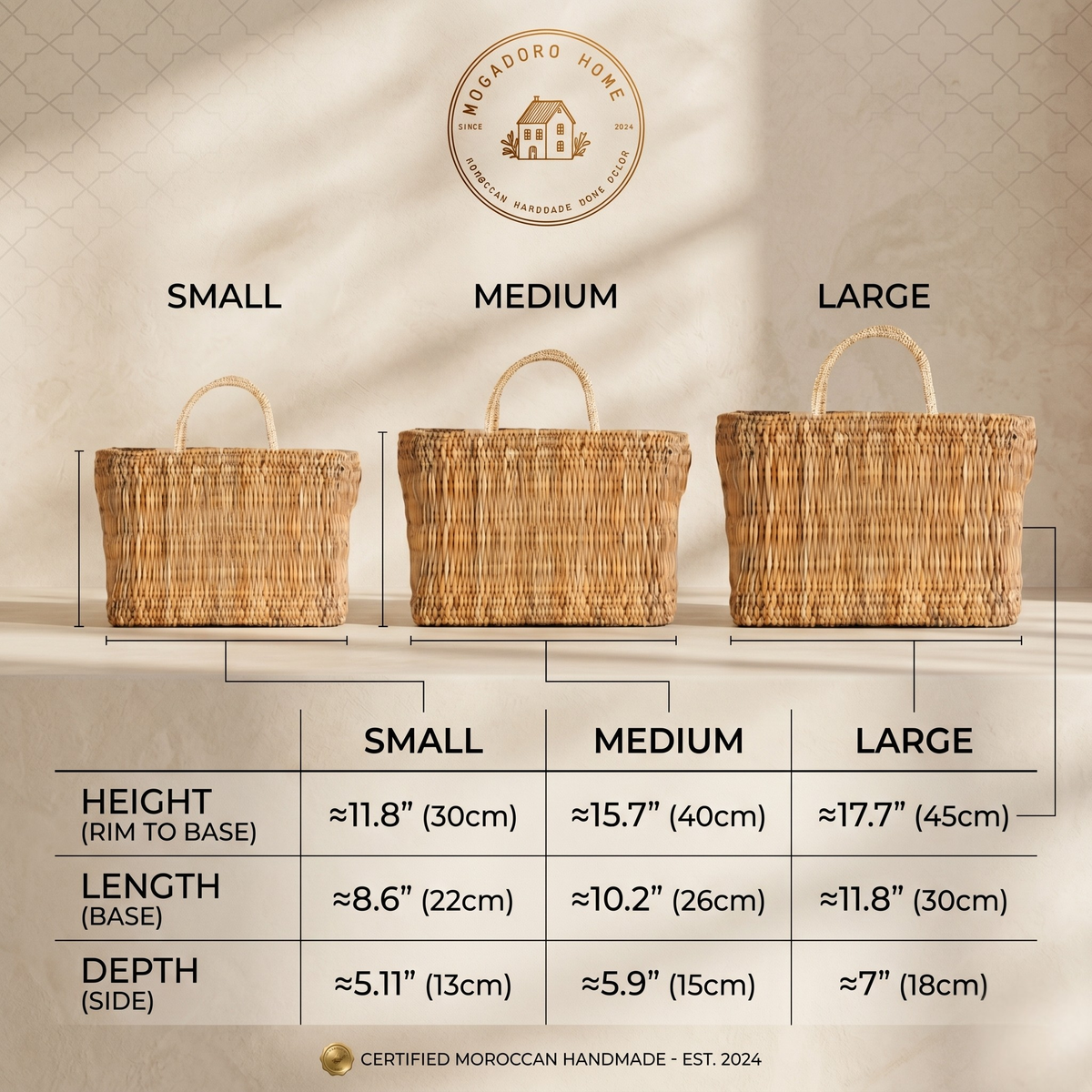 Personalized Moroccan Market Basket